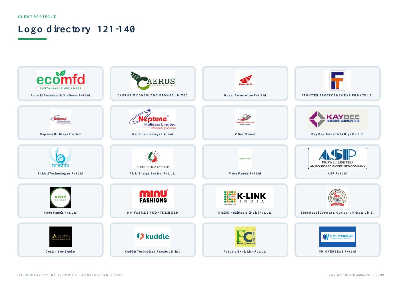 Recruitment Mantra client logos 121 to 140