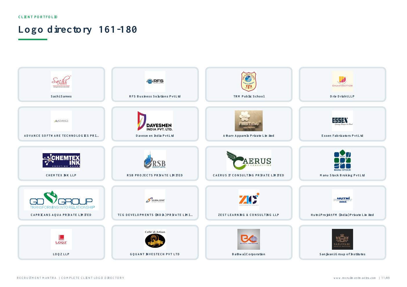 Recruitment Mantra client logos 161 to 180