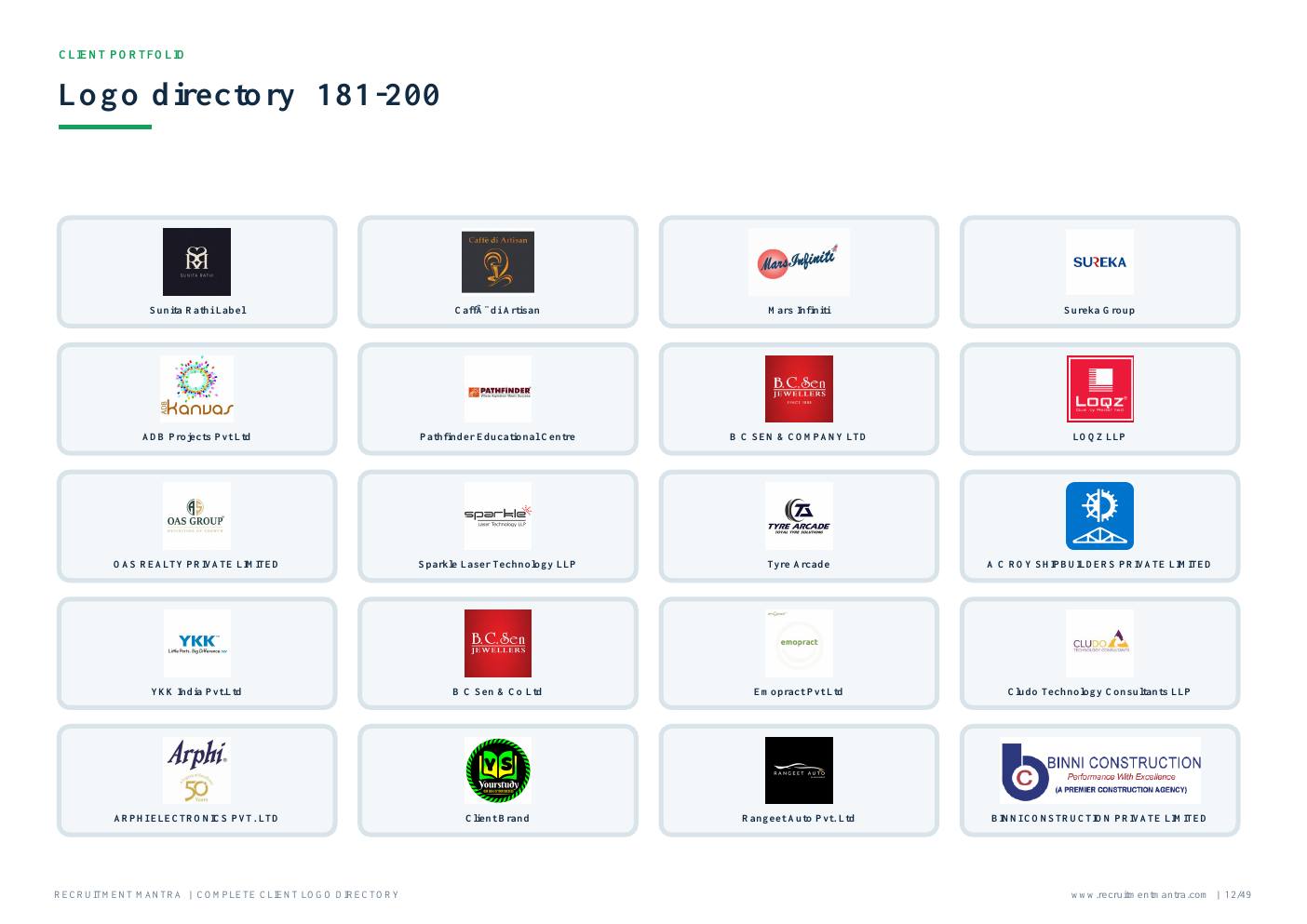 Recruitment Mantra client logos 181 to 200