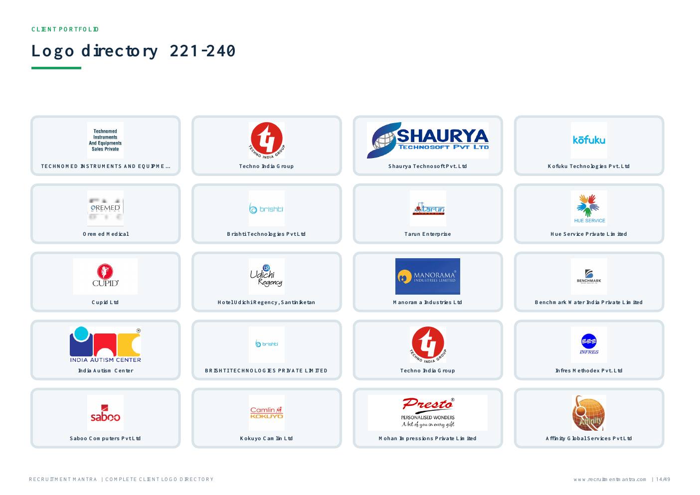 Recruitment Mantra client logos 221 to 240