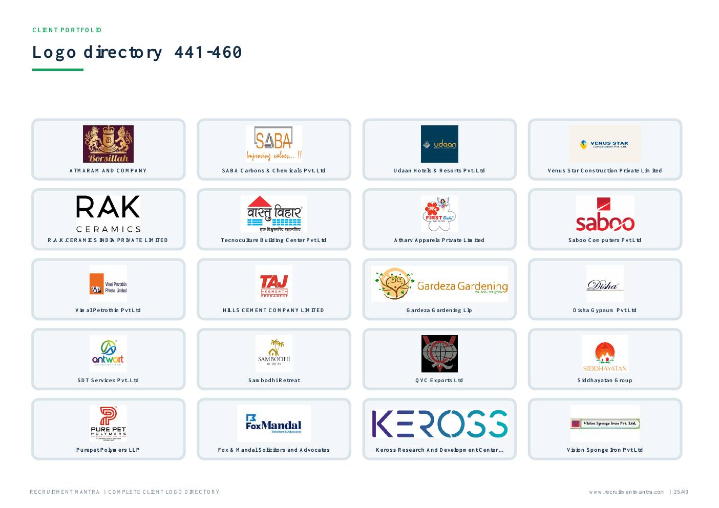 Recruitment Mantra client logos 441 to 460