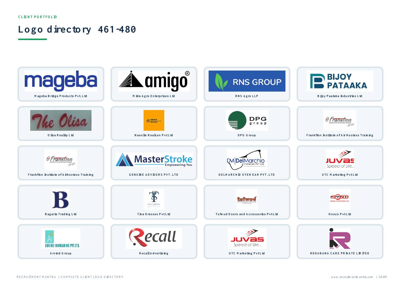 Recruitment Mantra client logos 461 to 480