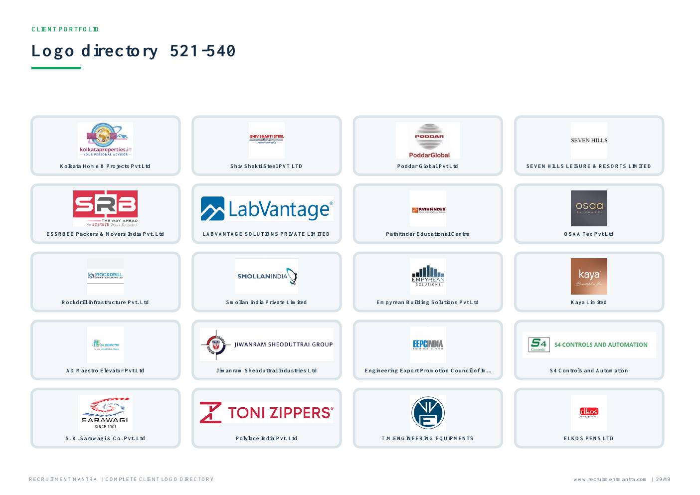 Recruitment Mantra client logos 521 to 540