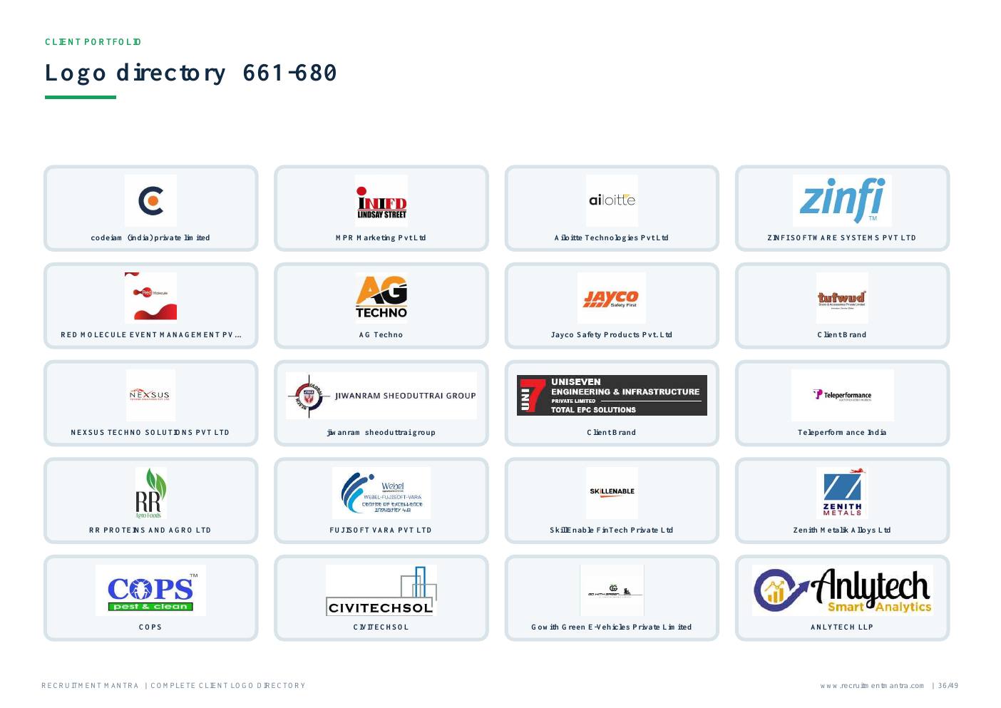 Recruitment Mantra client logos 661 to 680